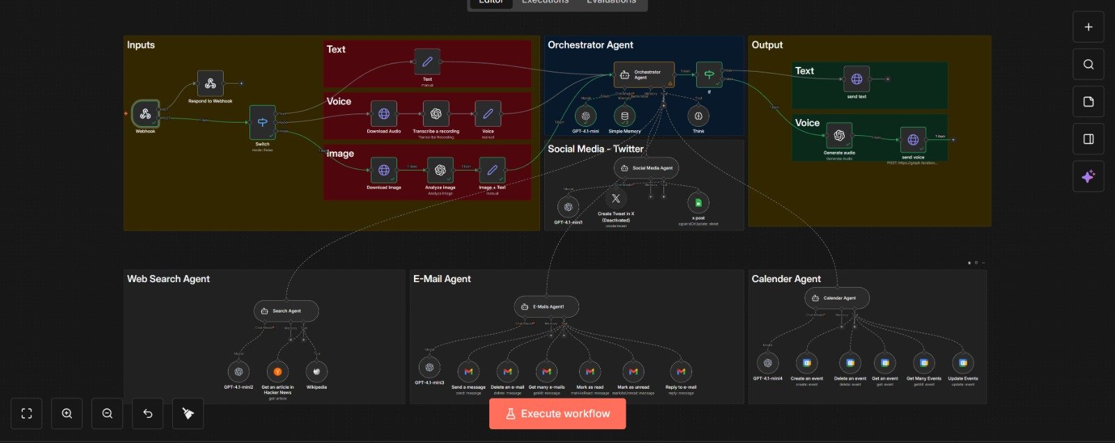 Messenger Multi-Agent